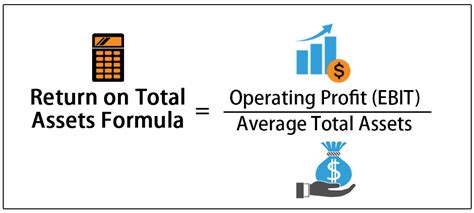 Formula For Return On Assets