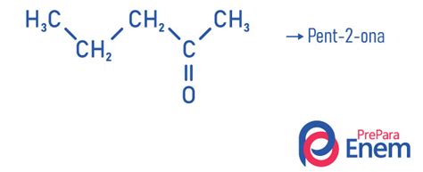 Cetonas Estrutura Nomenclatura Principais Prepara Enem