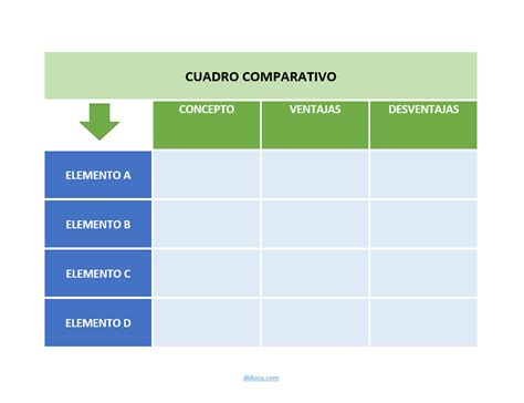 Cuadro Comparativo En Word Editable Y [gratis] Didocu