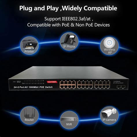 Power Supply Built In Poe Switch Motherboard Ports Poe Switch