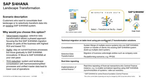 Sap S Hana Key Adoption Scenarios To Consider We Sap Community