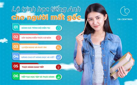 LỘ TRÌNH TIẾNG ANH CHO NGƯỜI MẤT GỐC HƯỚNG DẪN TỪ A ĐẾN Z CB Centres