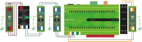 BlitzArt KNX ElabNET Smarthome Solutions