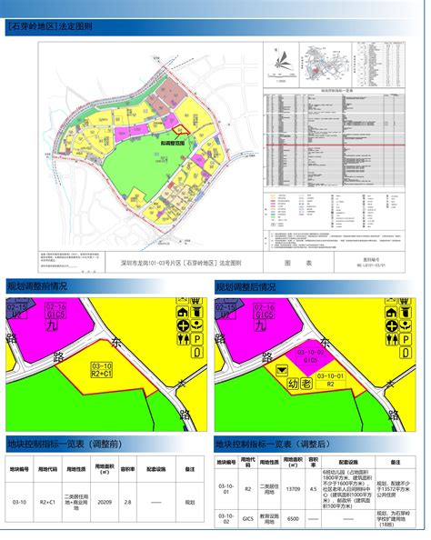 深圳市规划和自然资源局龙岗管理局关于龙岗区 石芽岭地区 法定图则03 10地块规划调整的情况