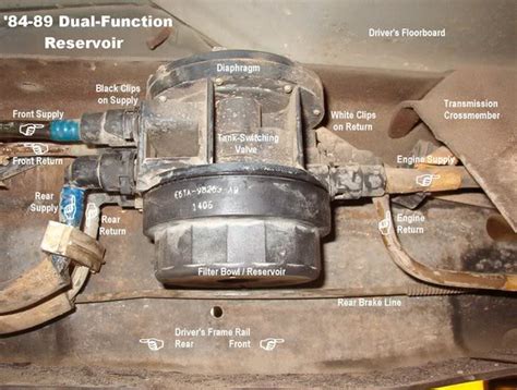 1992 Ford F150 Fuel Line Diagram