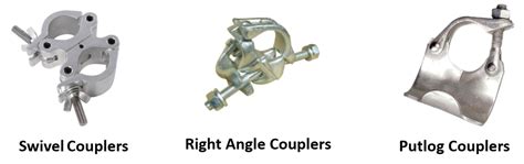 Scaffold Clamps Couplers Singapore Scaffolding Accessory