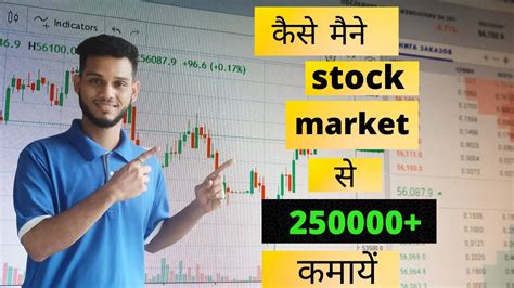 How To Earn Money From Stock Market Youtube