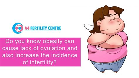 Do You Know Obesity Can Cause Lack Of Ovulation And Also Increase The