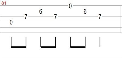 Comment Lire Une Tablature De Guitare M Thode Simple