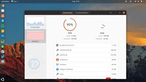 Diolinux O Modo Linux E Open Source De Ver O Mundo Projeto Gnome