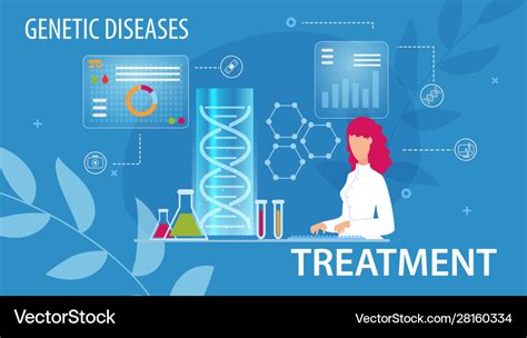 Genetic Disease Treatment Flat Medical Poster Vector Image