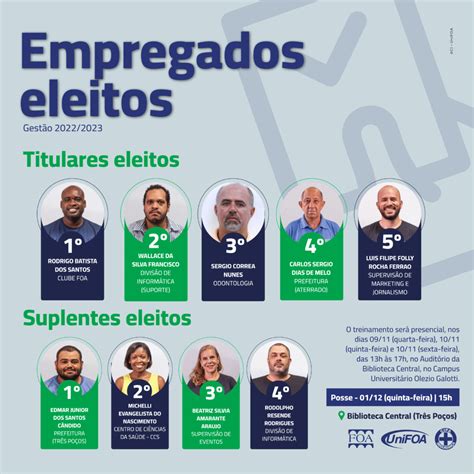 Membros Eleitos E Indicados Cipa Tomam Posse Para A Gest O