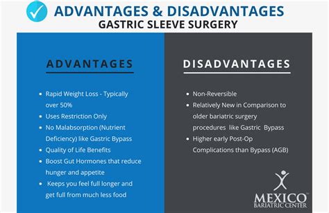 Gastric Sleeve Surgery Weight Loss Chart Blog Dandk