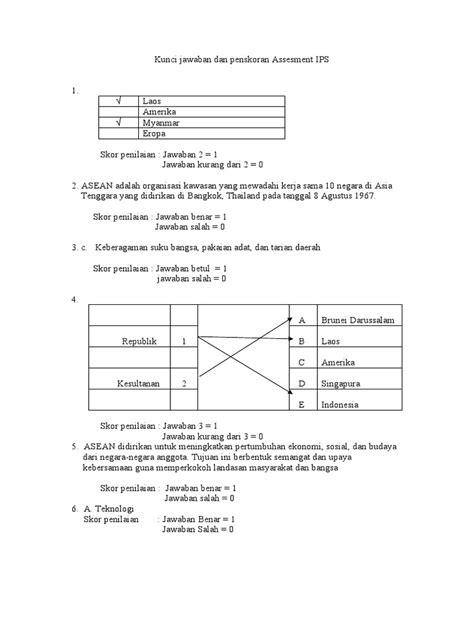 Kunci Jawaban Dan Penskoran Assesment Ips Pdf