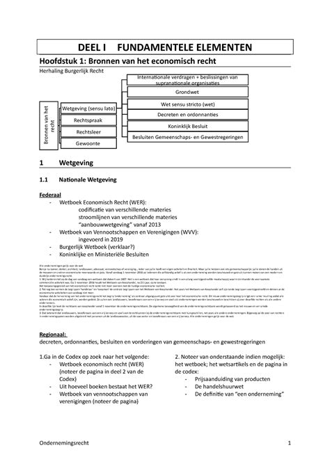 Samenvatting Ondernemingsrecht Deel 1 Fundamentele Elementen Deel I