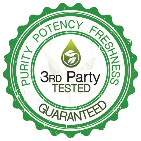 3rd Party Testing Archives Mitchells Medicinals