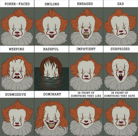 Pennywise expressions by Funny-horsey on DeviantArt