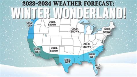 The Old Farmers Almanac Releases Winter 2324 Forecast