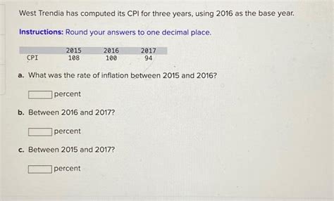 Solved West Trendia Has Computed Its Cpi For Three Years Chegg