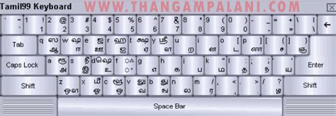 Layout Of Tamilnet99 Keyboard For Tamil Text Input In Computers 50B