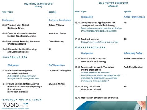 Patient Safety In Radiation Oncology Welcome And Introduction Joanne