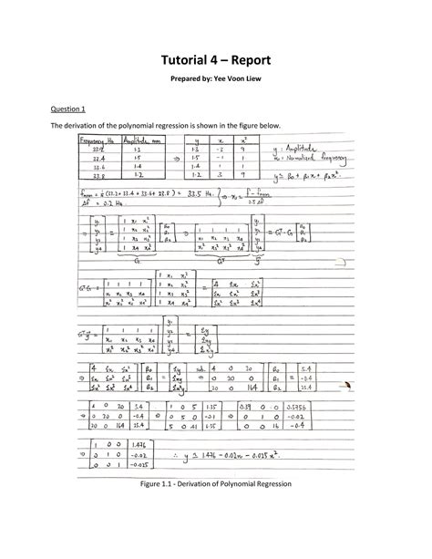 305 Tutorial 4 Warning Tt Undefined Function 32 Warning Tt Undefined Function 32