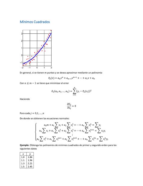 SOLUTION M Nimos Cuadrados Studypool