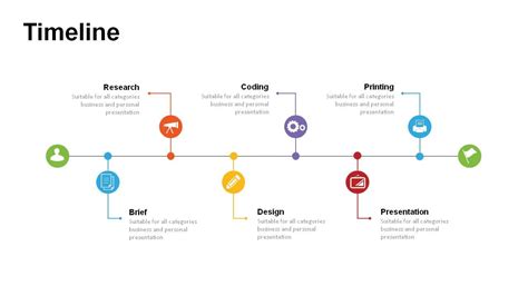 SmartArt Timeline PowerPoint Template