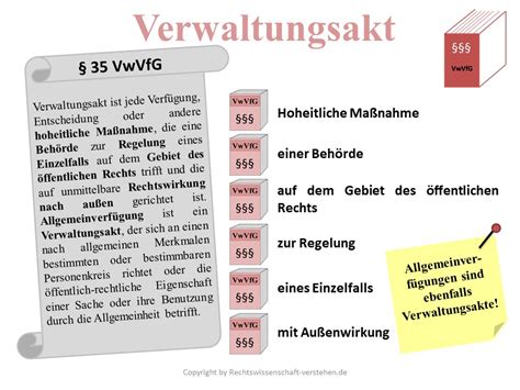 Verwaltungsakt Definition Erkl Rung Rechtslexikon