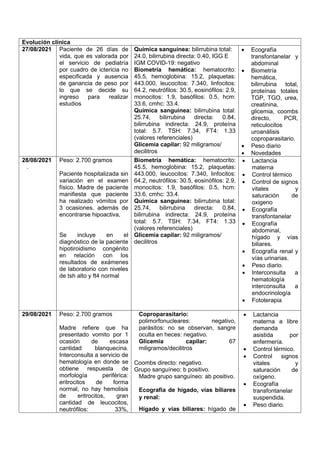 Historia Clinica Neonatologia Pdf