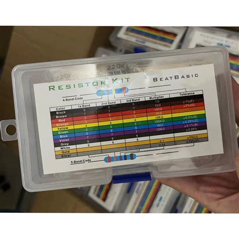 boxed  pcs  specifications     carbon film