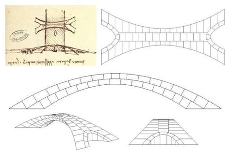 Da Vinci's Forgotten Design for the Longest Bridge in the World Proves ...