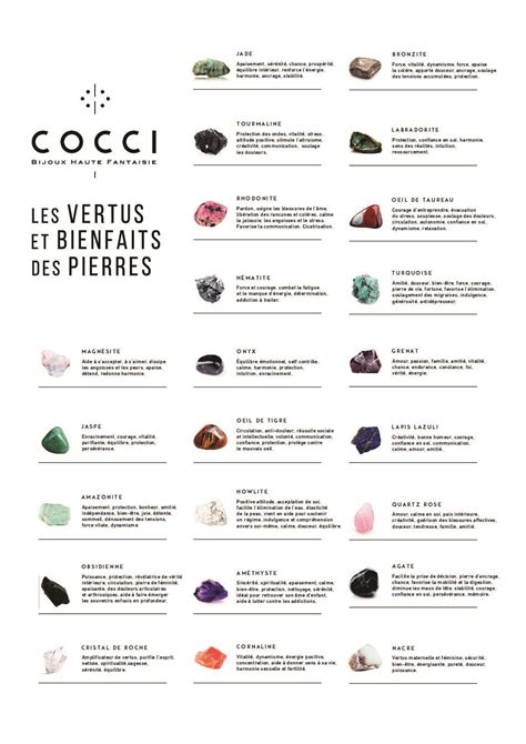 VERTUS ET BIENFAITS Cocci Bijoux E Shop