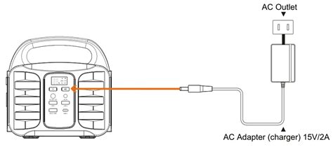 ALPHA DIGITAL T101 Portable Power Station User Manual