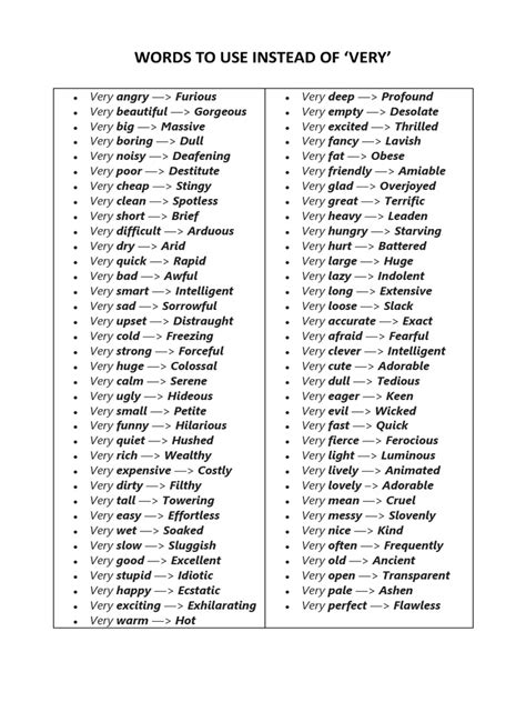 Words To Use Instead Of Very Pdf