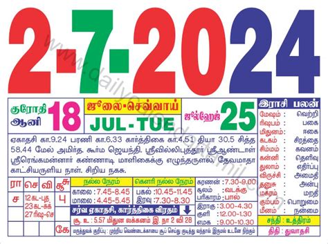 Today Nalla Neram Tamil Calendar Eula Ursula