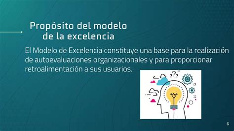 Modelo De Excelencia En La Gesti N Malcolm Baldrige Ppt Descarga