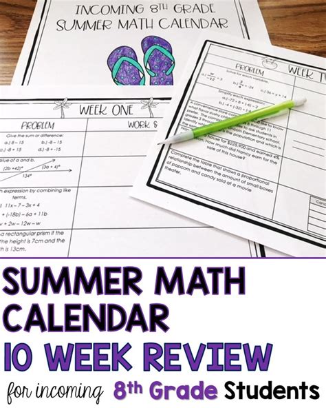 8th Grade Summer Math Review Packet Summer Math Math Review Math