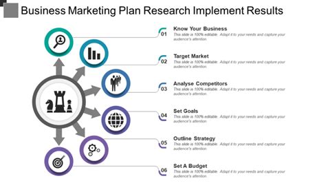 Top 10 Research Plan Templates With Samples And Examples