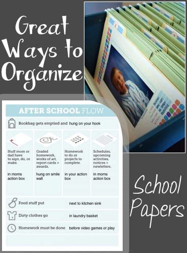 Great Ways To Organize Kids School Papers How To Build It