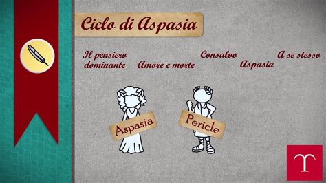 I Grandi Idilli Il Ciclo Di Aspasia E Lultimo Leopardi Flipnet