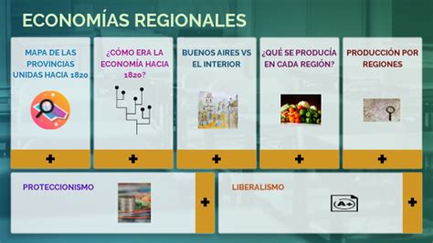 EconomÍas Regionales Hacia 1820