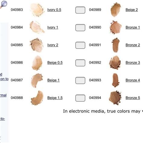 Mary Kay Foundation Color Chart