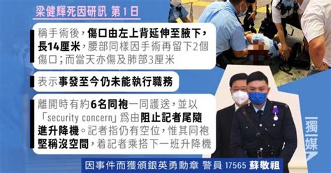 【梁健輝死因研訊】被刺警員稱留14厘米傷口 至今仍未能執行職務 獨媒報導 獨立媒體