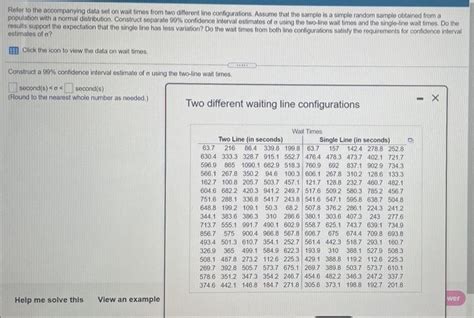 Solved Refer To The Accompanying Data Set On Wait Times From Chegg