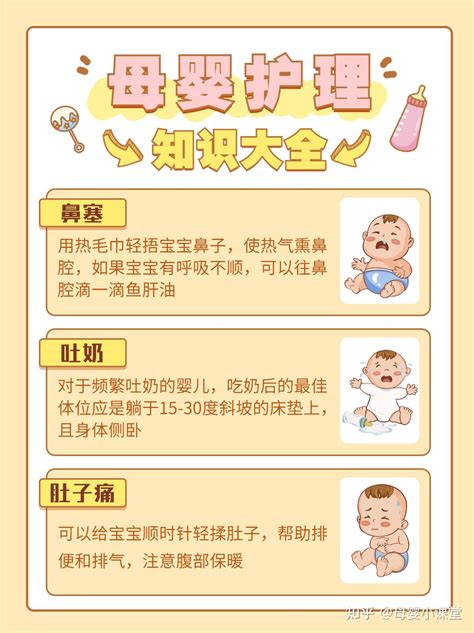 母婴护理知识大全‼️新手爸妈快收藏起来 知乎