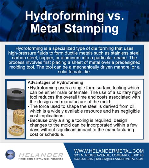 Hydroforming vs. Metal Stamping - Helander Metal Spinning Company