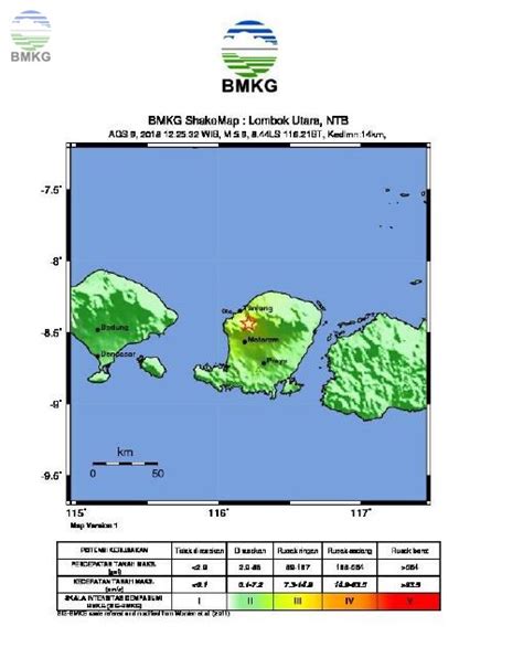 Ulasan Guncangan Gempa Lombok Utara 9 Agustus 2018 | BMKG