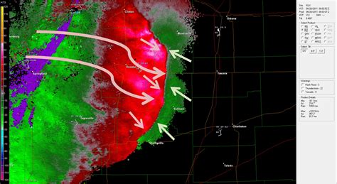 Looking Aloft: Squall Lines and Rotation on Radar