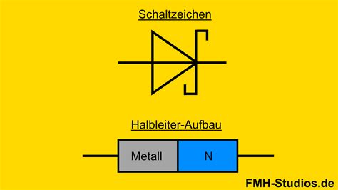 Schottky Diode Diode PN Übergang einfache Erklärung